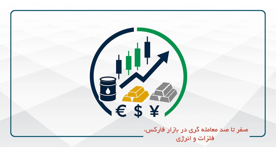 صفر تا صد معامله گري در بازار فاركس، فلزات و انرژي
