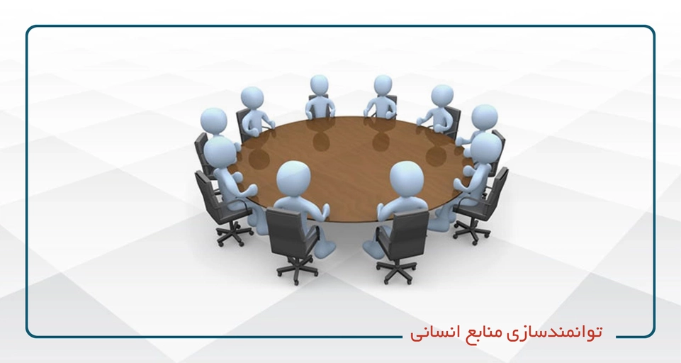 توانمندسازی منابع انسانی